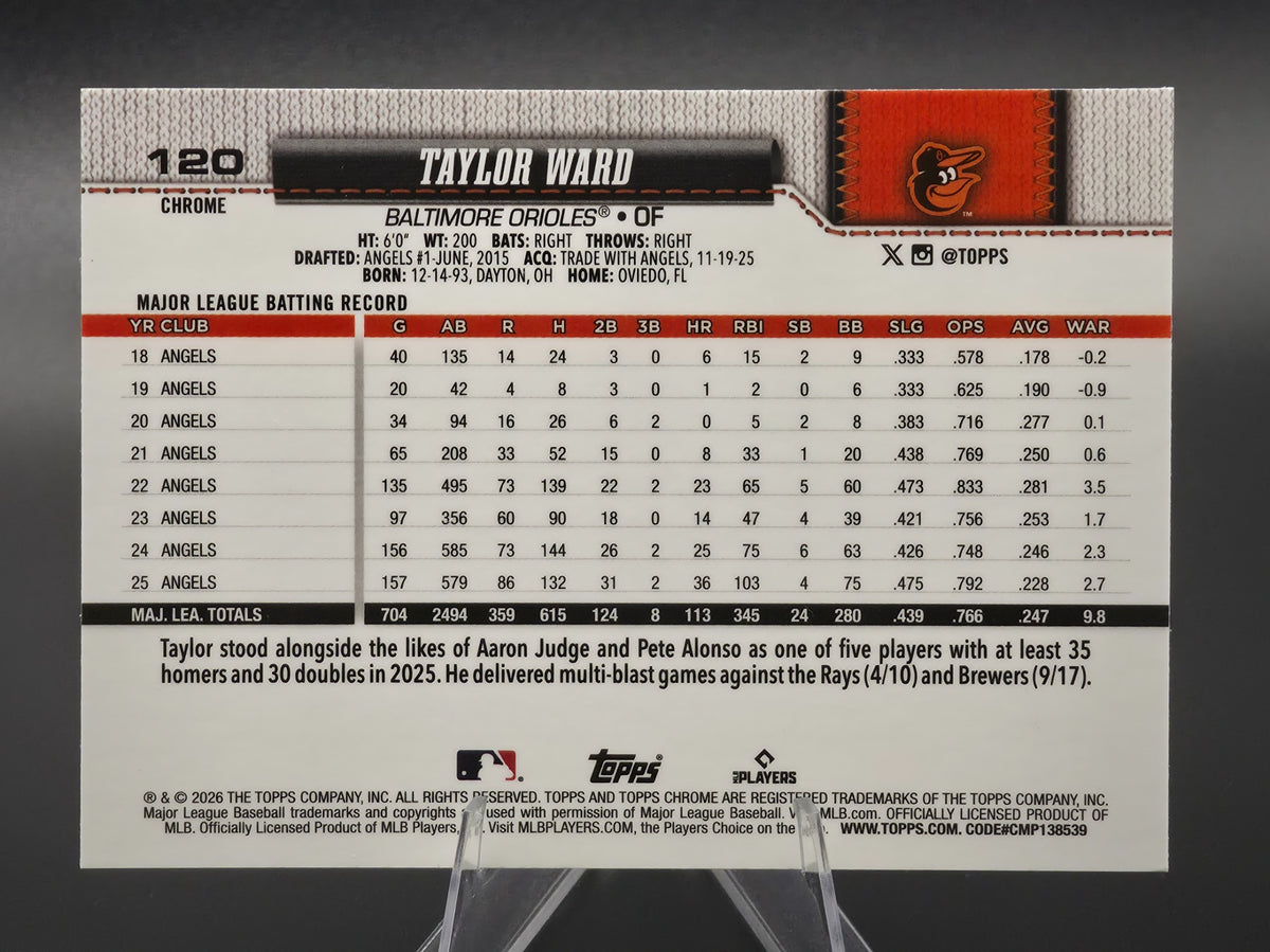 Card back photo