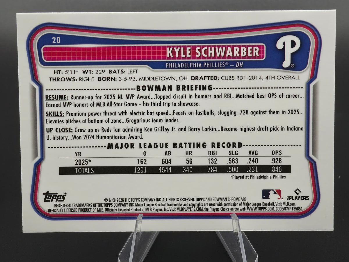 Card back photo