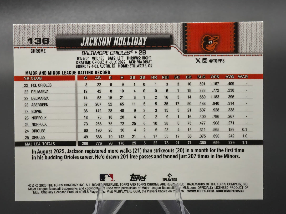 Card back photo