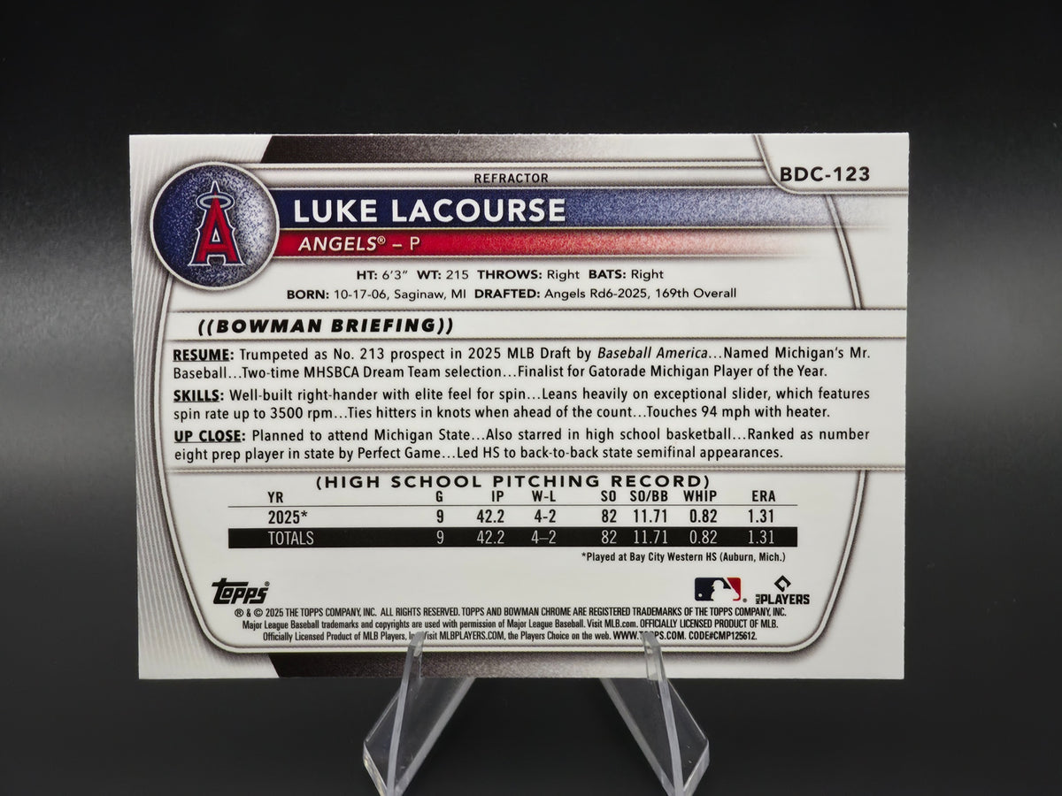 Card back photo