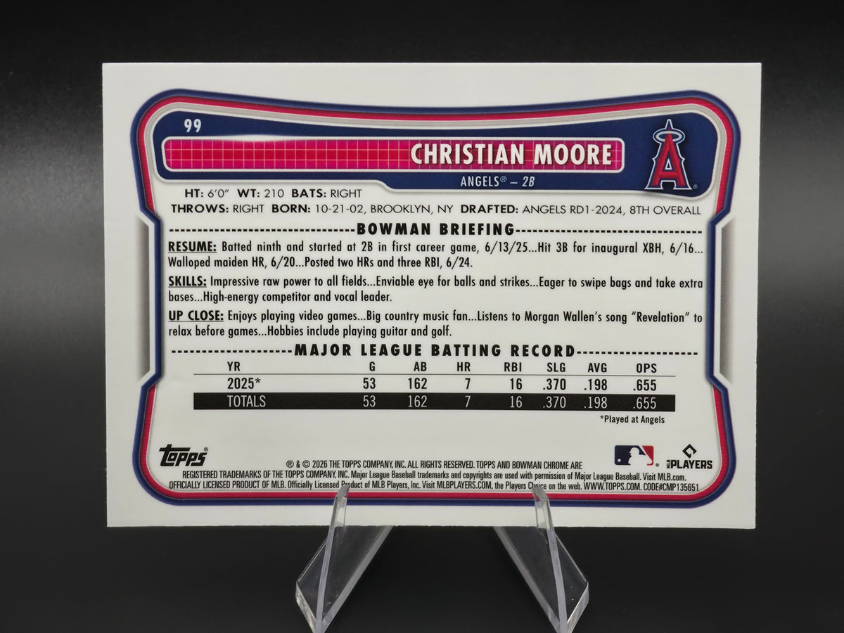 Card back photo