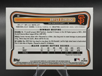 Card back photo