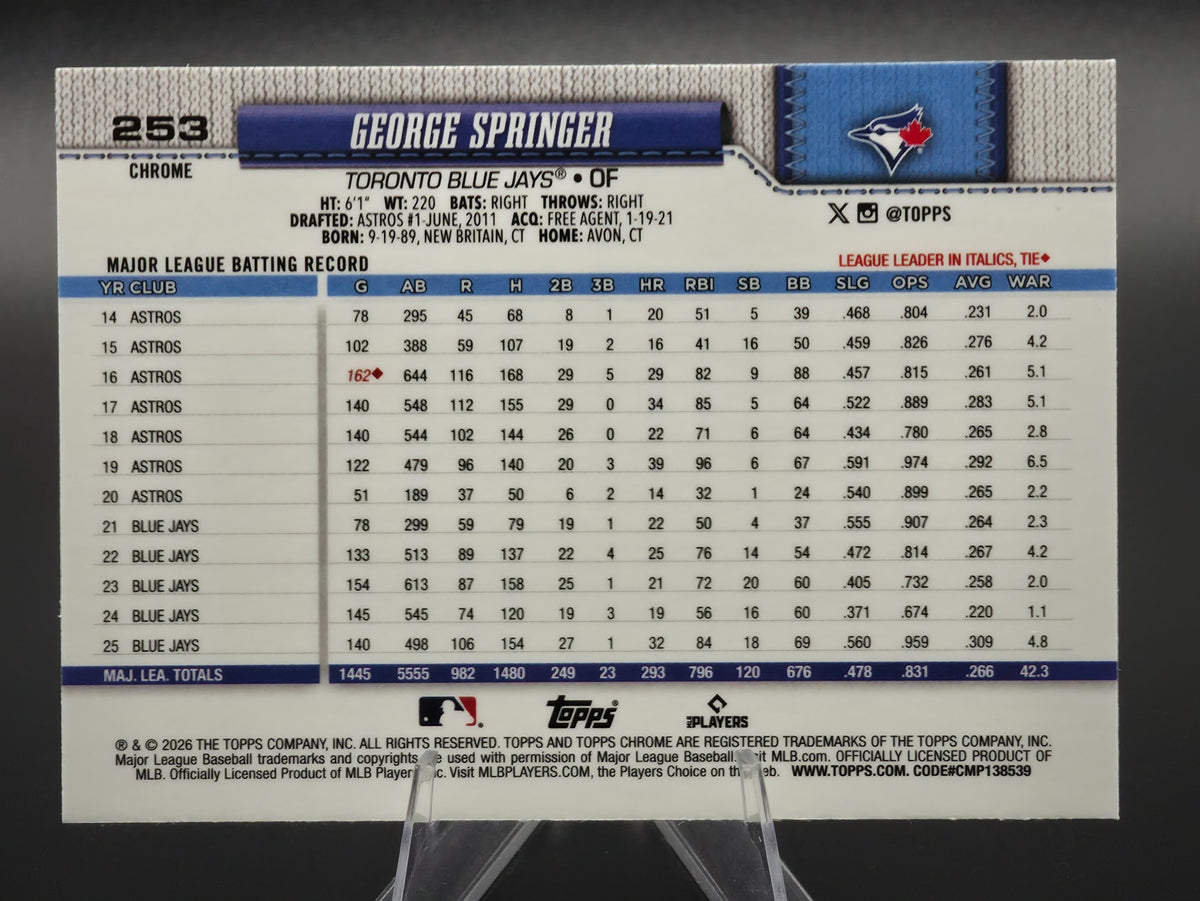 Card back photo