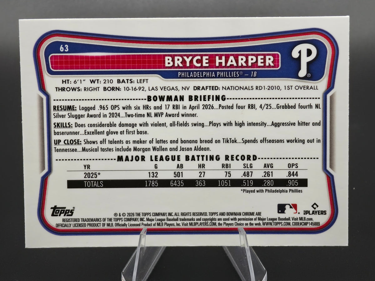 Card back photo