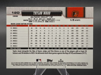 Card back photo