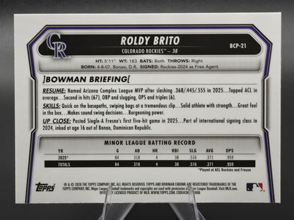 Card back photo