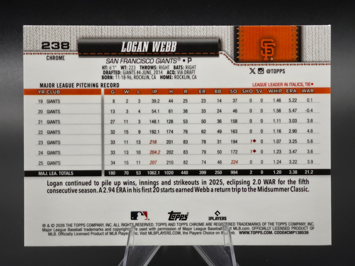 Card back photo