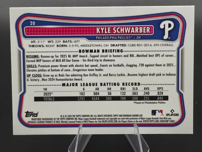 Card back photo