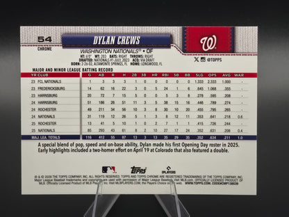 Card back photo