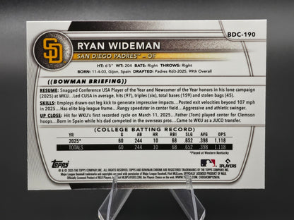 Card back photo