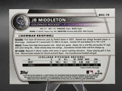 Card back photo