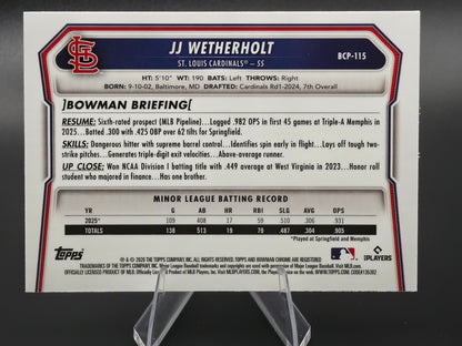 Card back photo