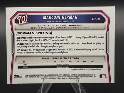 Card back photo