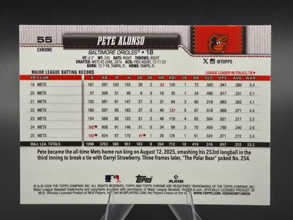 Card back photo
