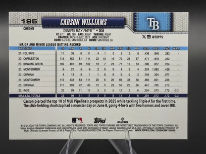 Card back photo