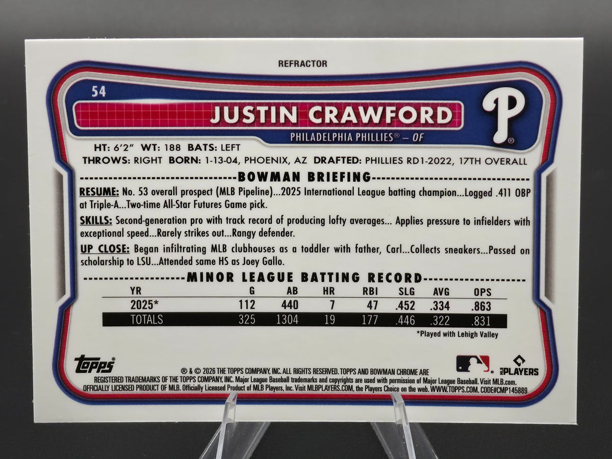 Card back photo
