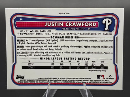 Card back photo